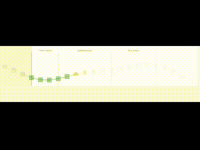 DiscreteRTC.gif